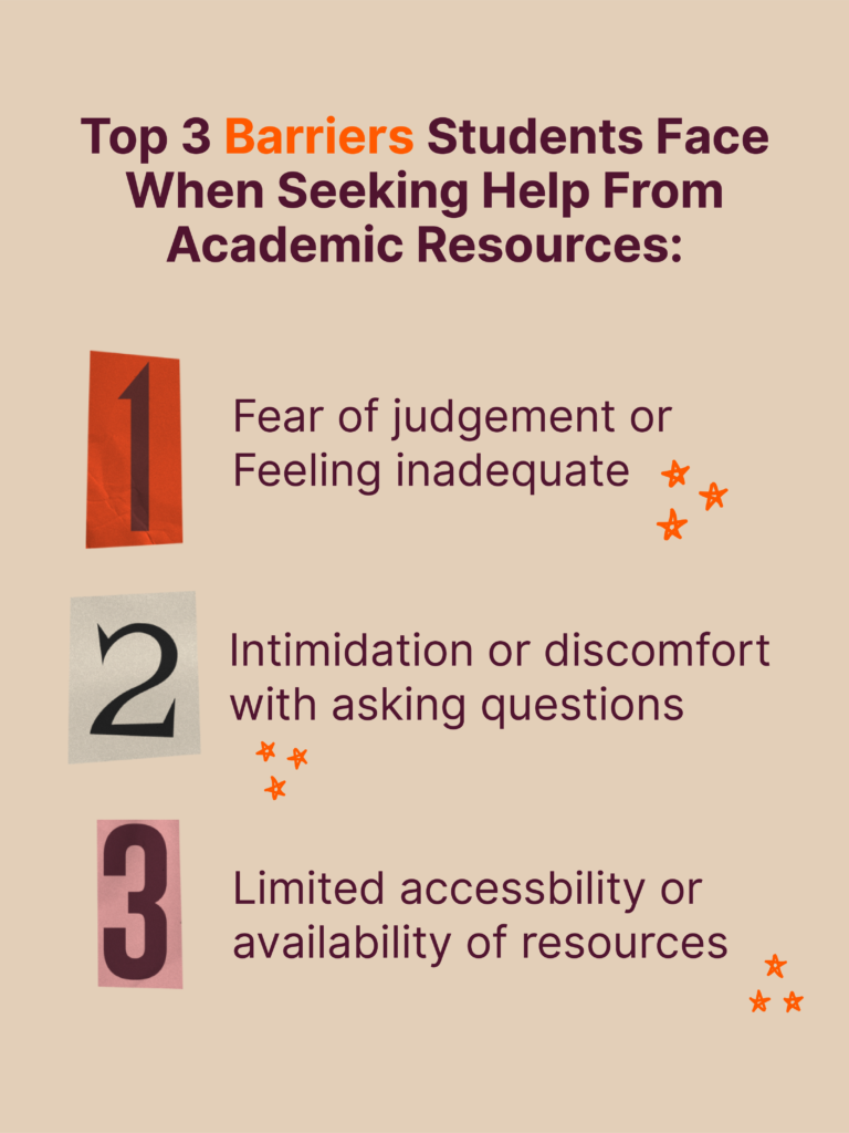 Barriers for student image, repeating what's above. 